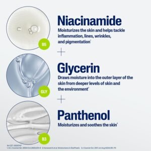 Cetaphil Gentle Skin Hydrating Face Wash Cleanser with Niacinamide, Vitamin B5 for Dry to Normal, Sensitive Skin